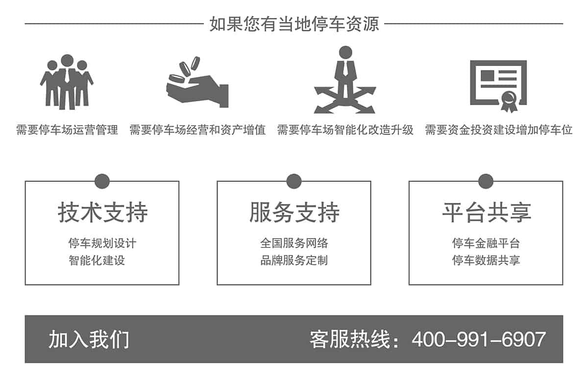 如果你有當地停車資源加入我們.jpg